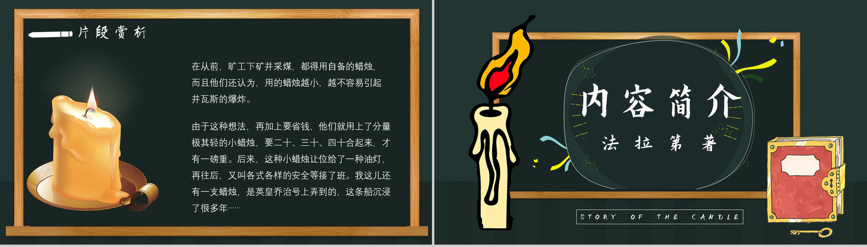 教师备课法拉第《蜡烛的故事》艺术特色名著知识点梳理PPT模板-6
