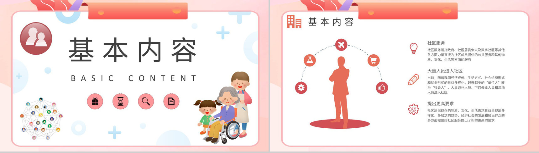 社区服务内容课程培训总结老年社区服务工作汇报PPT模板-6