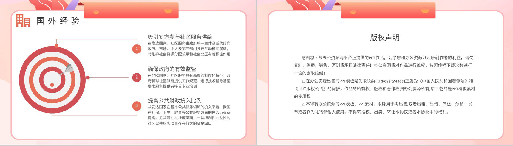 社区服务内容课程培训总结老年社区服务工作汇报PPT模板-8