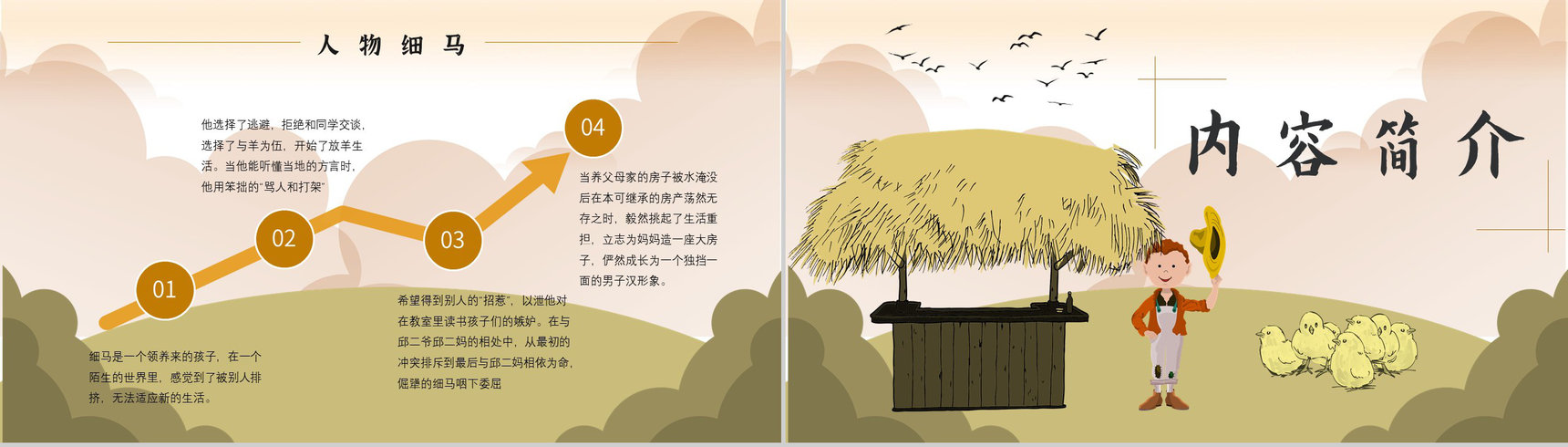 《草房子》作品内容简介心得体会教育培训PPT模板-9