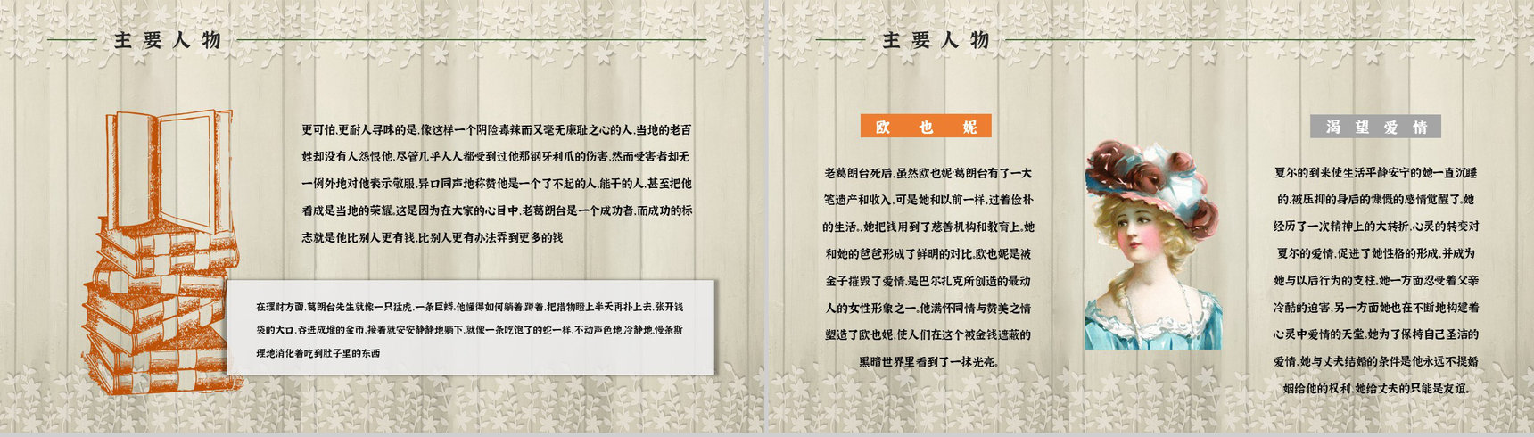 人间喜剧系列长篇小说《欧也妮葛朗台》作品介绍导读知识点梳理PPT模板-4