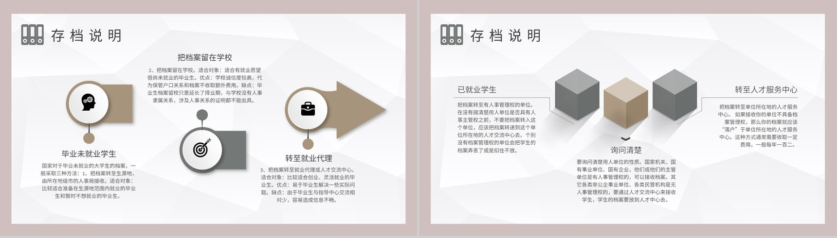 企业人事部门档案管理制度培训员工合同管理方案PPT模板-6