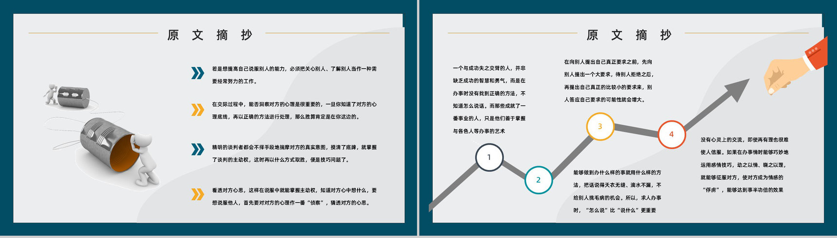 图书阅读之鸿图《说话心理学》书籍阅读心得体会交流分享会PPT模板-3