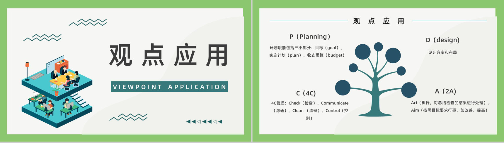 企业员工质量管理PDCA循环的四个阶段知识培训讲座通用PPT模板-4