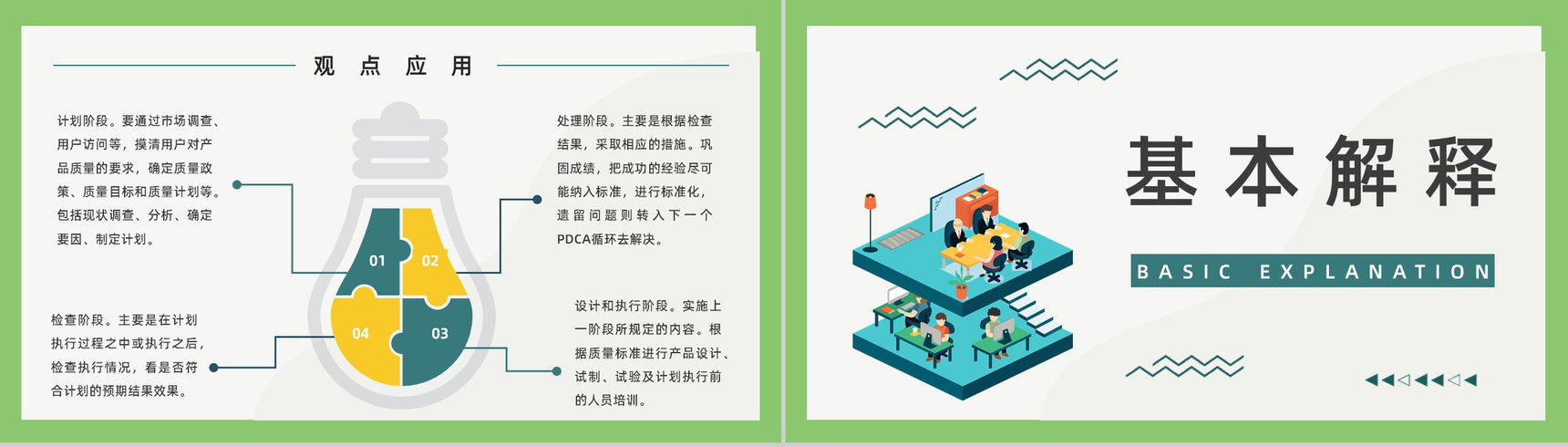 企业员工质量管理PDCA循环的四个阶段知识培训讲座通用PPT模板-5