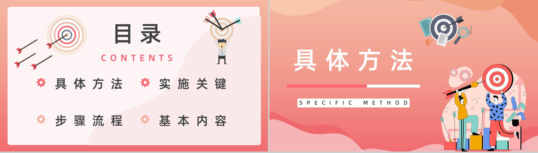 团队OKR目标管理培训关键成果法学习员工能力培养PPT模板-2