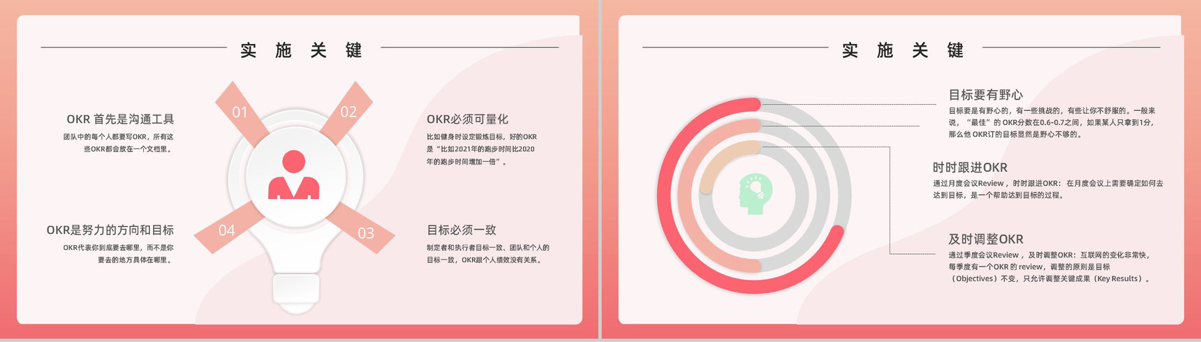 团队OKR目标管理培训关键成果法学习员工能力培养PPT模板-4