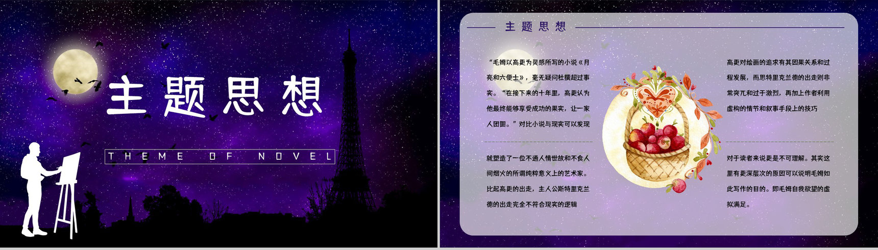 英国经典文学著作《月亮与六便士》小说鉴赏学生阅读技巧提升培训讲座PPT模板-4