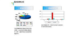 简洁说明整体销售营销分析PPT折线图模板