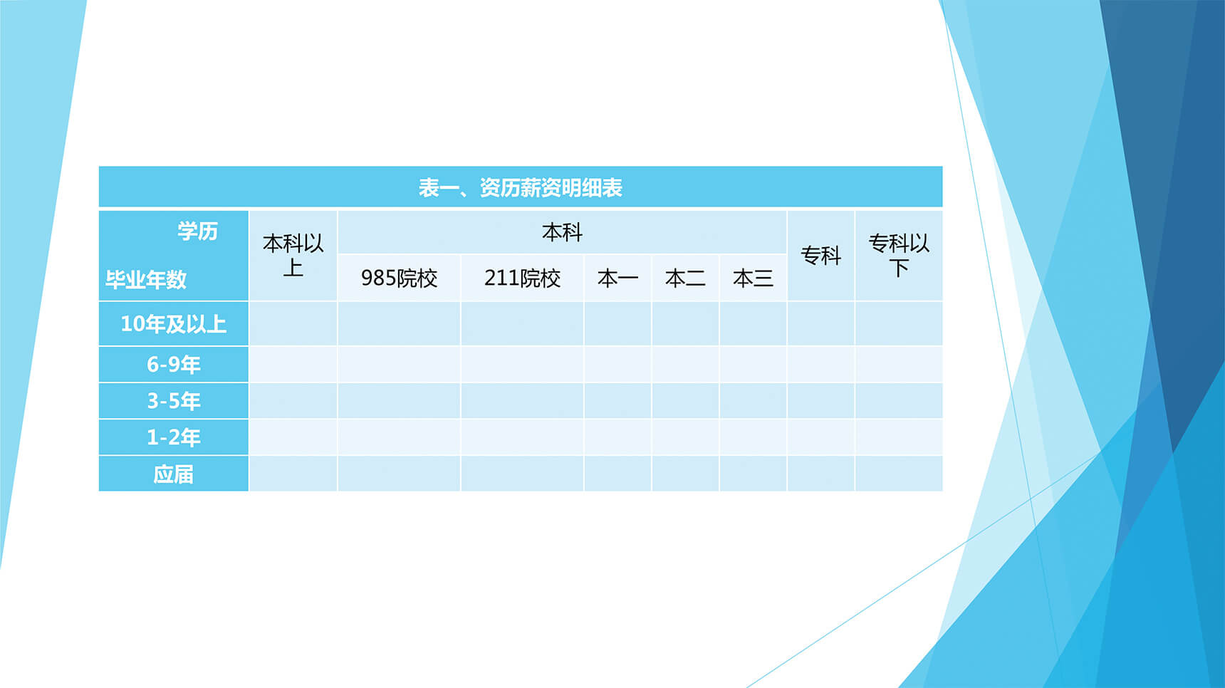蓝色简约薪资表PPT图表模板-1