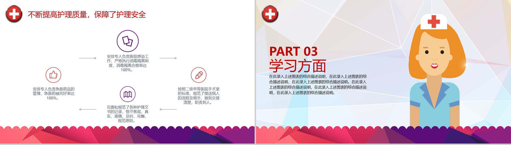 护士长年终述职报告总结通用PPT模板-6