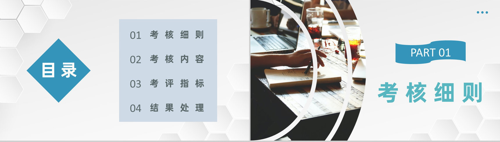 公司年度KPI绩效考核与绩效管理团队人员能力评价汇报PPT模板-2