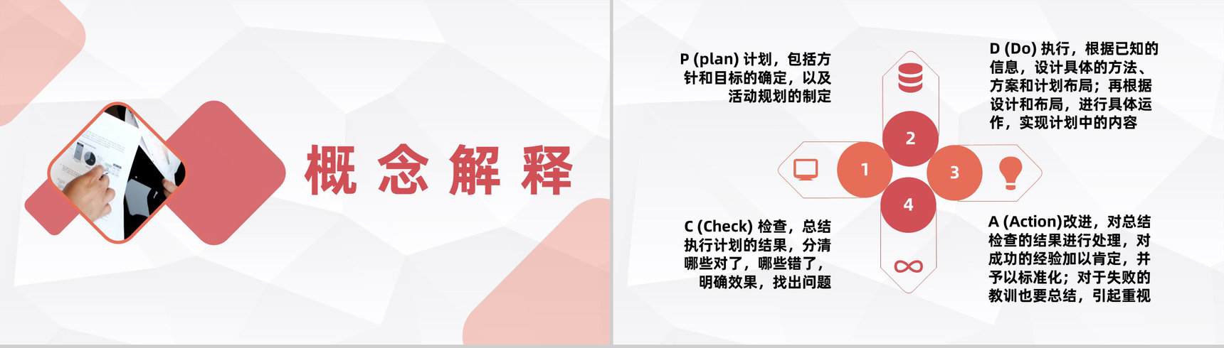 项目质量管理体系品管圈案例分析汇报PDCA质量管理培训PPT模板-5