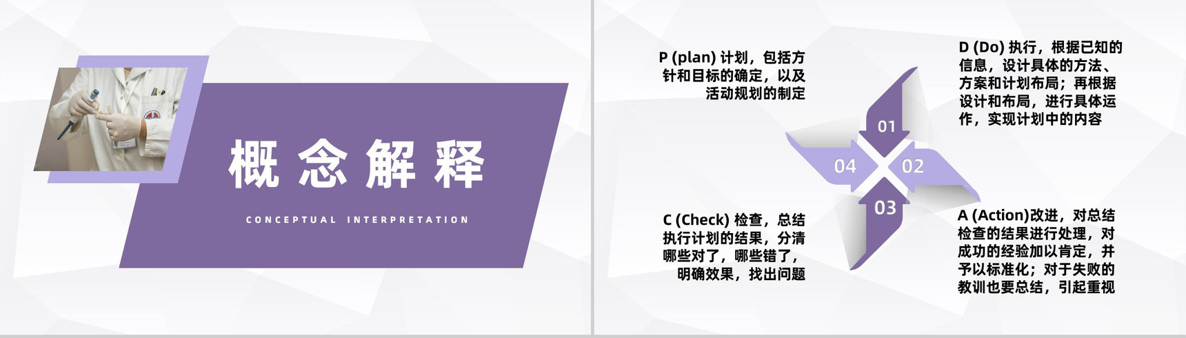 医院医疗护理PDCA品管圈案例汇报医护人员护理输液应用PPT模板-2