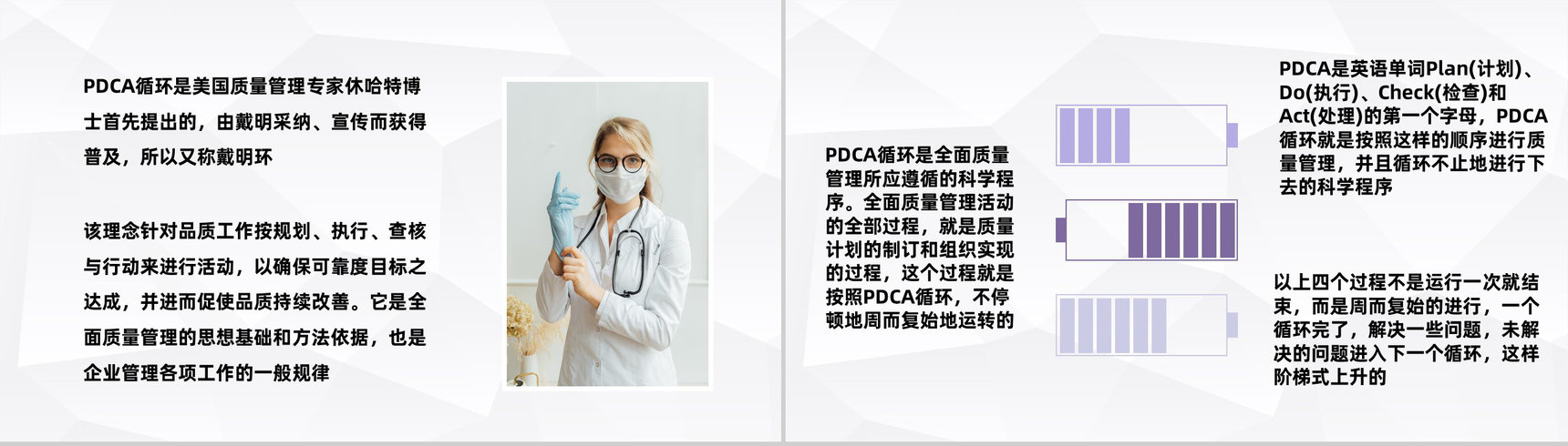 医院医疗护理PDCA品管圈案例汇报医护人员护理输液应用PPT模板-3