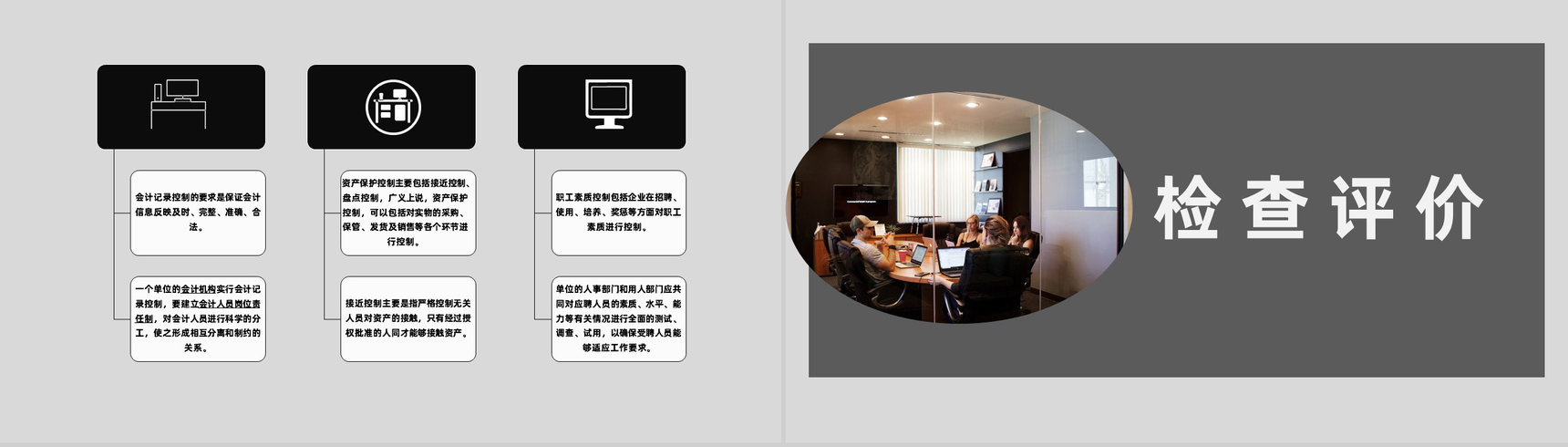 企业部门员工内部控制管理主要因素分析PPT模板-3
