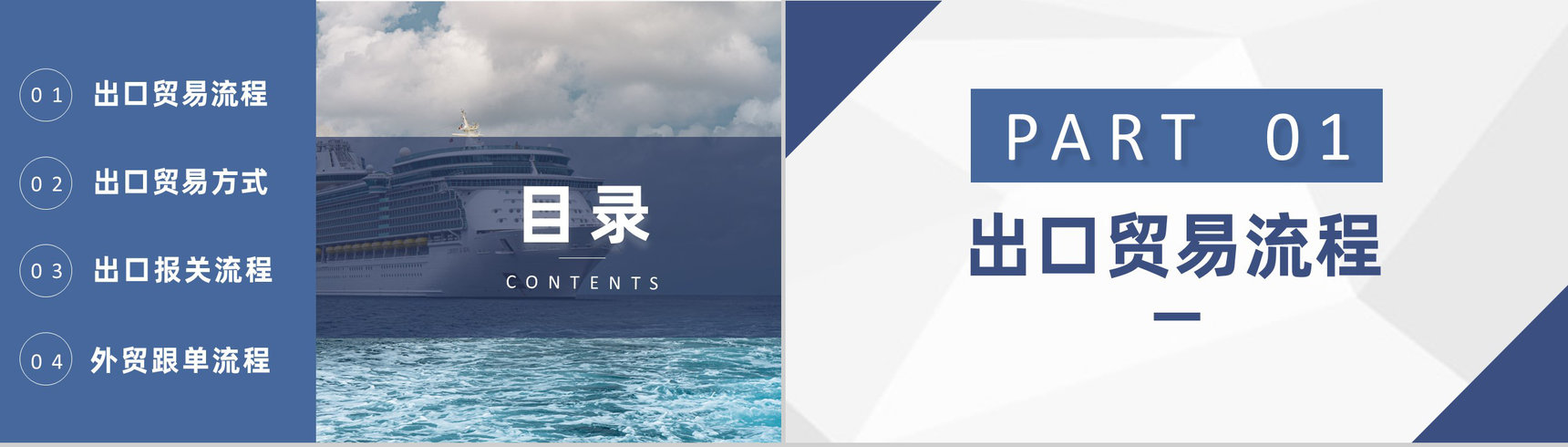 船舶航海运输行业出口贸易流程业务工作汇报PPT模板-2