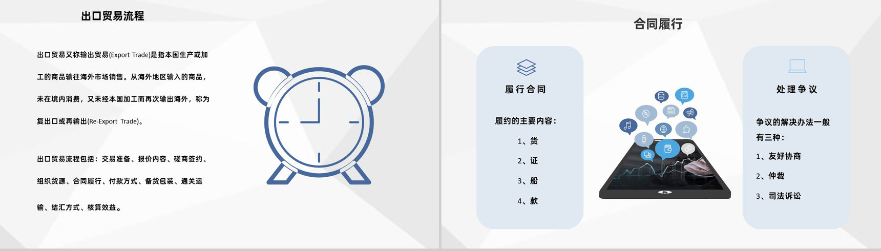 船舶航海运输行业出口贸易流程业务工作汇报PPT模板-3