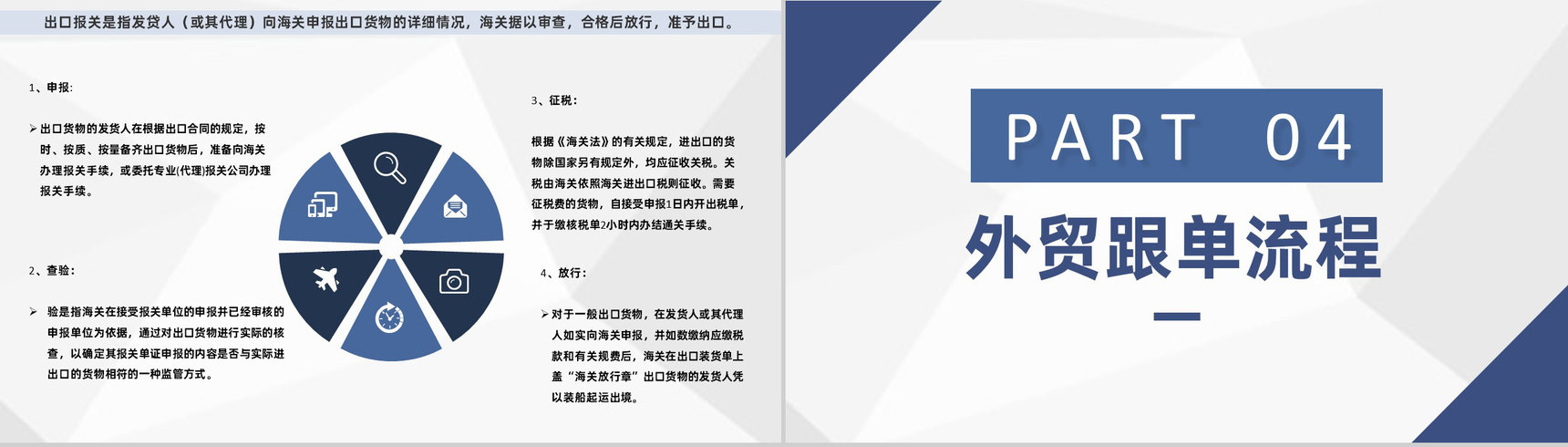 船舶航海运输行业出口贸易流程业务工作汇报PPT模板-10