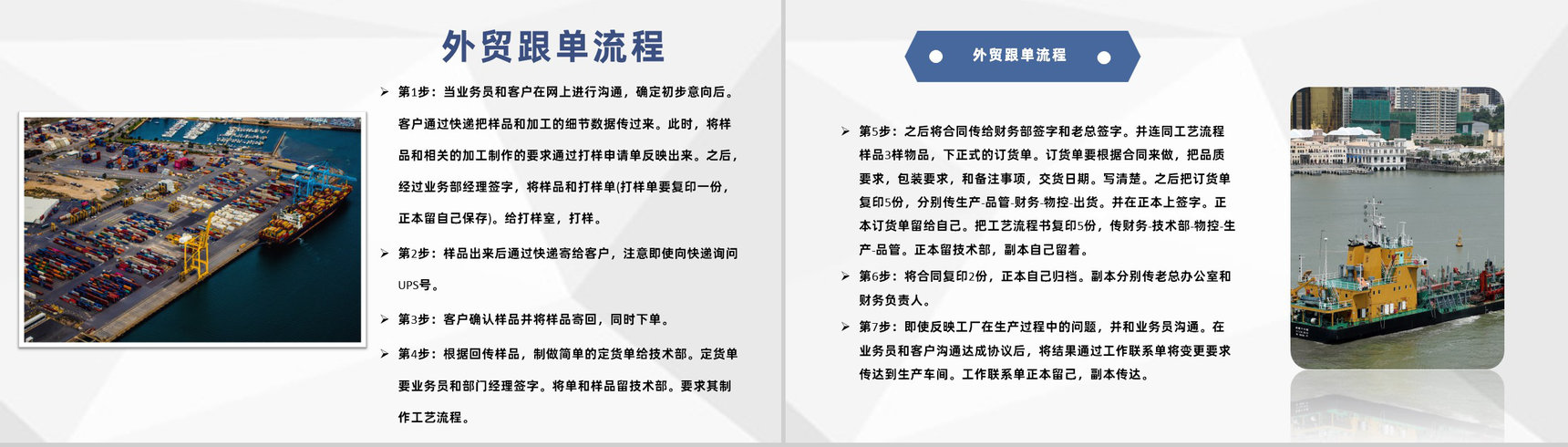船舶航海运输行业出口贸易流程业务工作汇报PPT模板-11