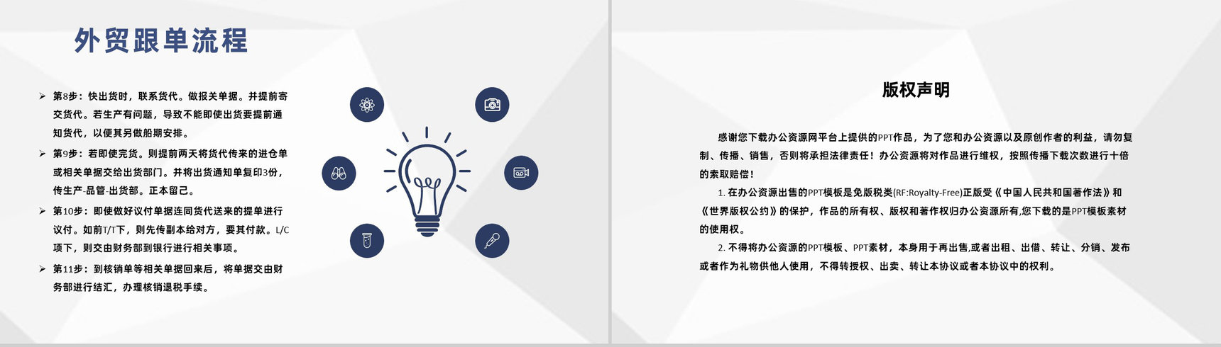 船舶航海运输行业出口贸易流程业务工作汇报PPT模板-12