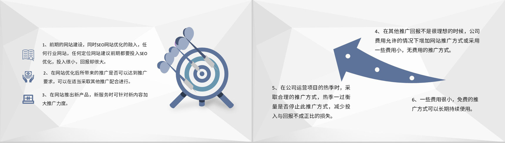 产品网络销售策略企业网络推广方案汇报总结PPT模板-3