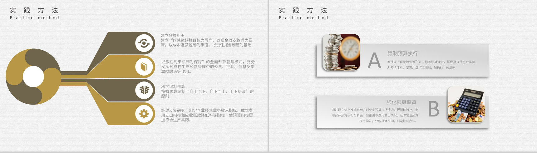 公司营运资金管理规划财务部全面预算管理方案汇报PPT模板-3