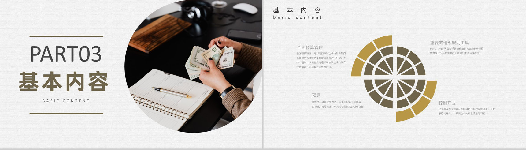 公司营运资金管理规划财务部全面预算管理方案汇报PPT模板-6