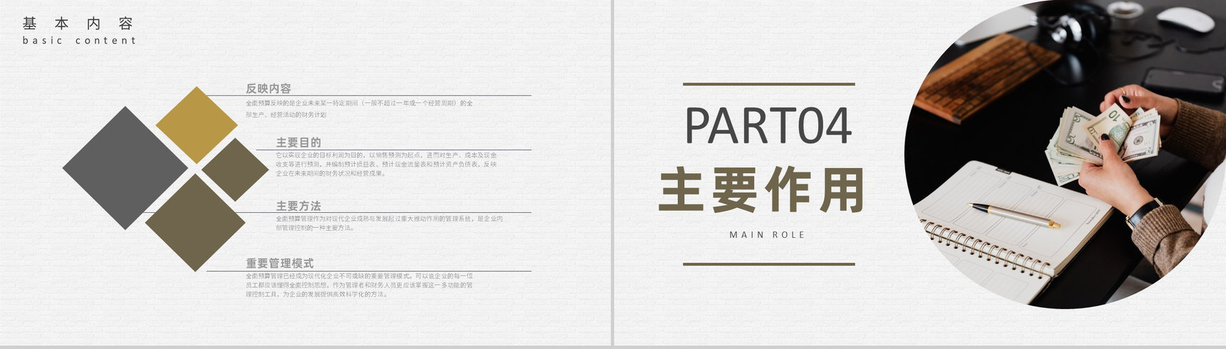 公司营运资金管理规划财务部全面预算管理方案汇报PPT模板-7