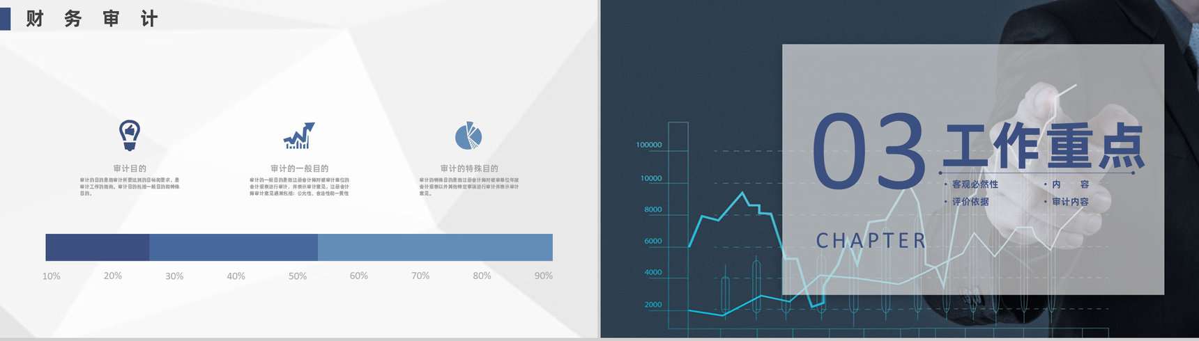 企业财务部年终工作总结公司审计流程介绍通用PPT模板-6