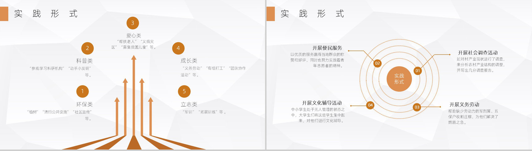 大学生暑期社会实践报告调研分析心得体会PPT模板-3