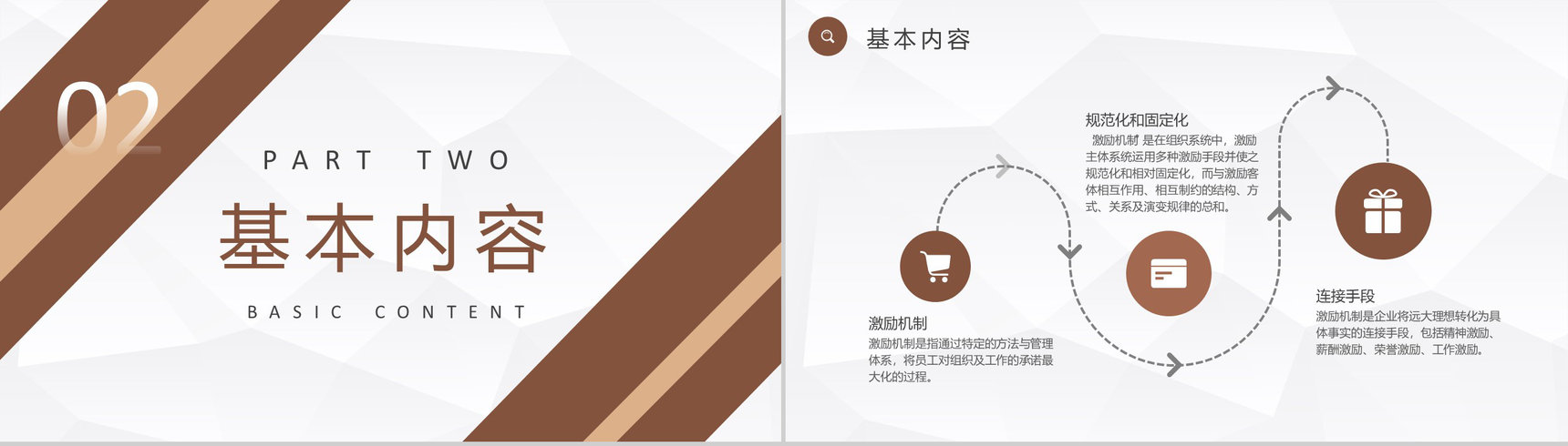 部门员工晋升制度介绍企业激励机制方案总结PPT模板-4