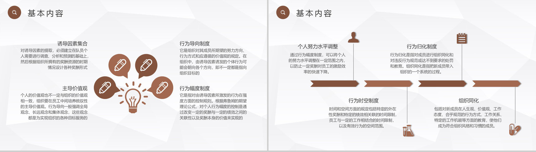 部门员工晋升制度介绍企业激励机制方案总结PPT模板-5