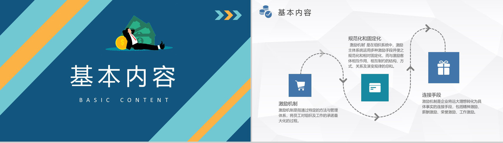 员工薪酬管理规定企业激励机制方案总结汇报PPT模板-4