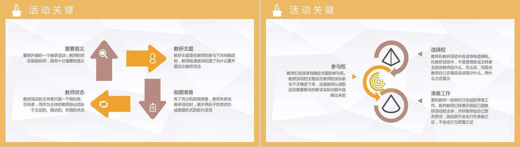 校园教育工作计划教师教学讲课实践总结教研活动记录PPT模板-5