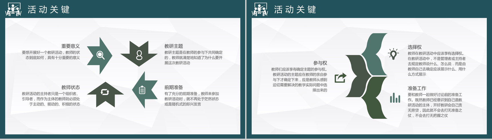 中小学校教育主题讲座教师教研活动记录效果评估PPT模板-3