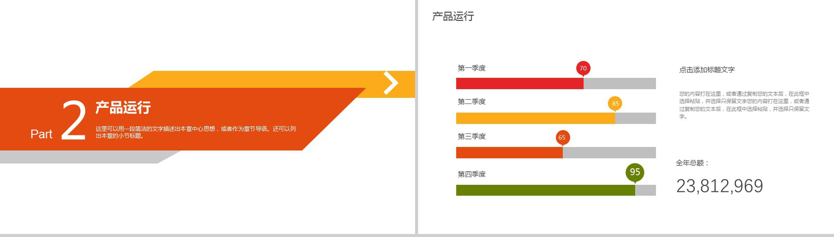 简约健康调料宣传策划方案工作汇报PPT模板-5