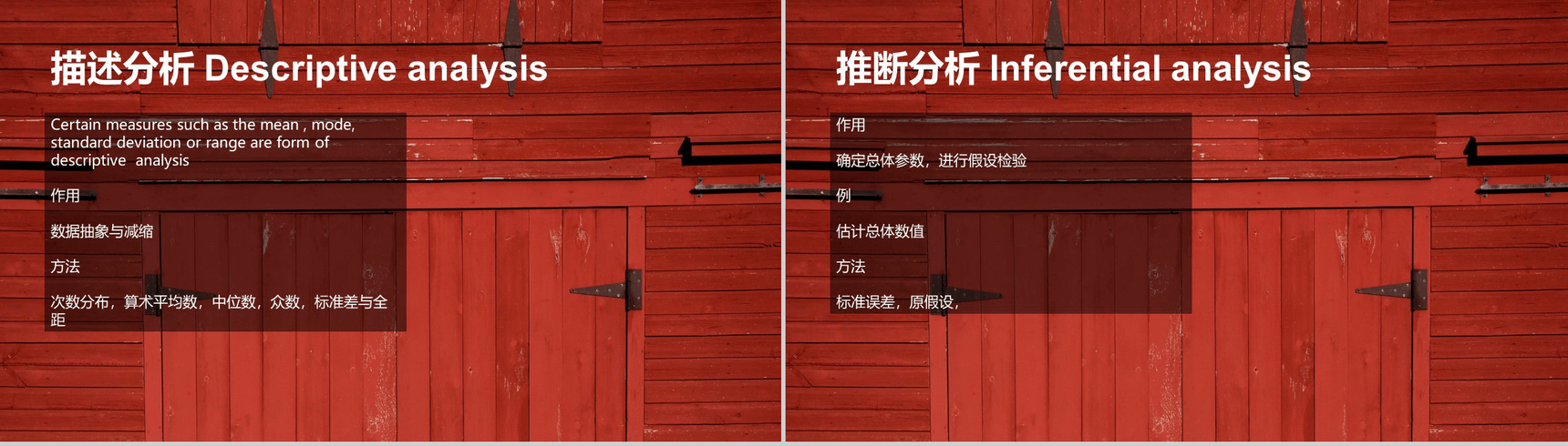 木板背景市场调查数据分析课件汇报PPT模板-12