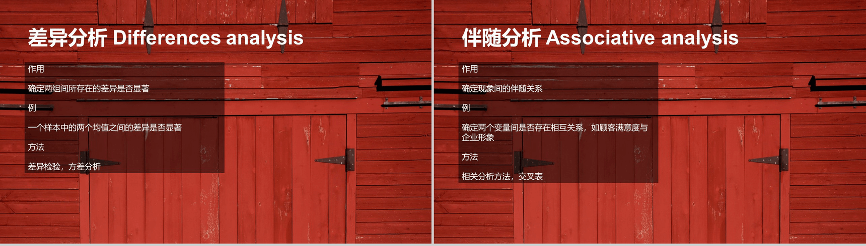 木板背景市场调查数据分析课件汇报PPT模板-13