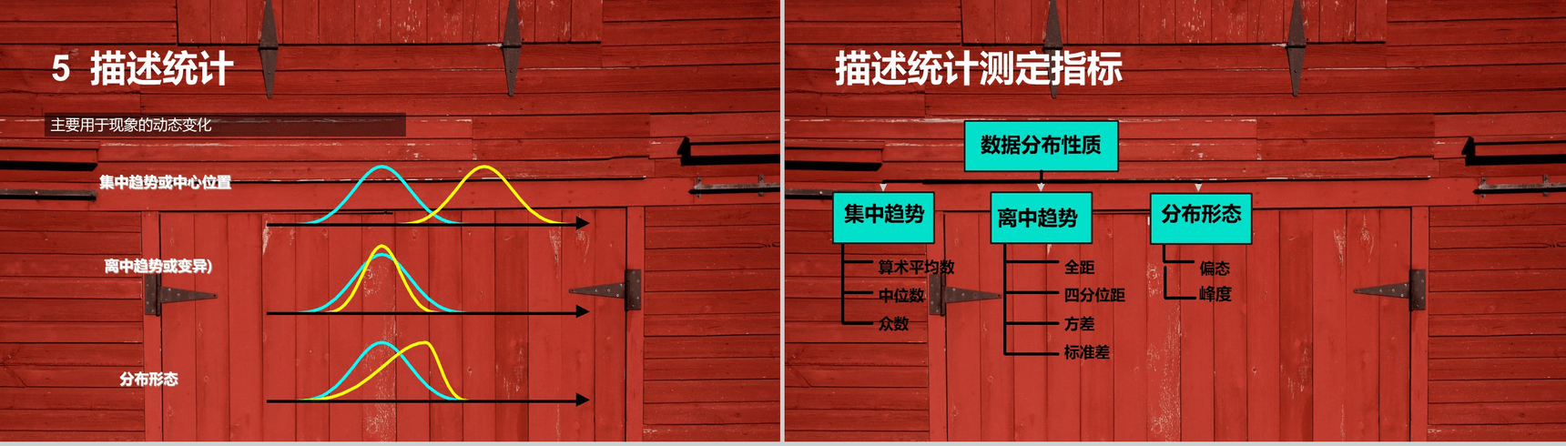 木板背景市场调查数据分析课件汇报PPT模板-19