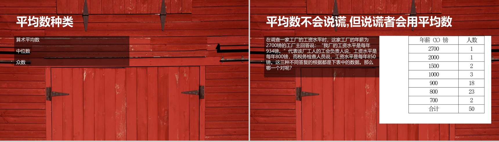木板背景市场调查数据分析课件汇报PPT模板-22