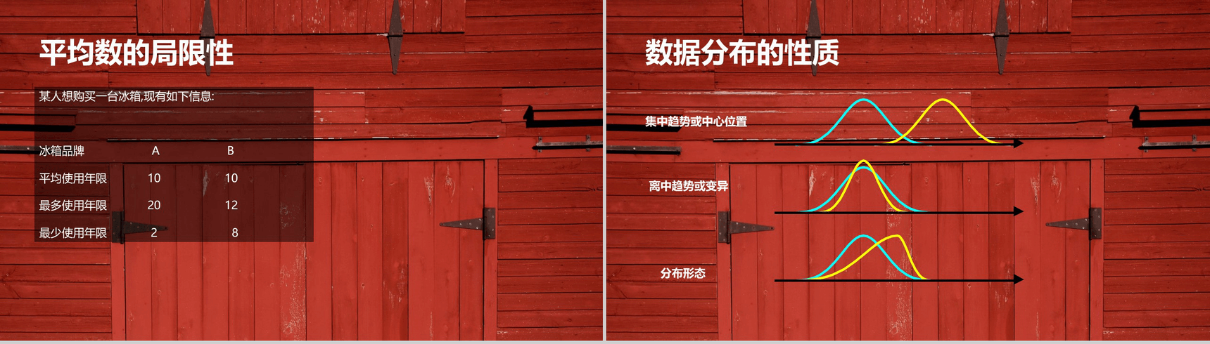 木板背景市场调查数据分析课件汇报PPT模板-25