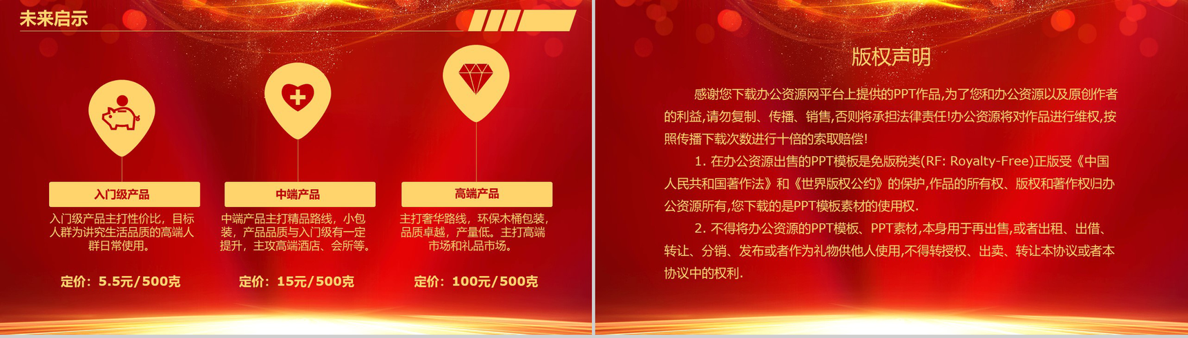 双十一狂欢节!喜庆大气电商销售分析总结报告PPT模板-11