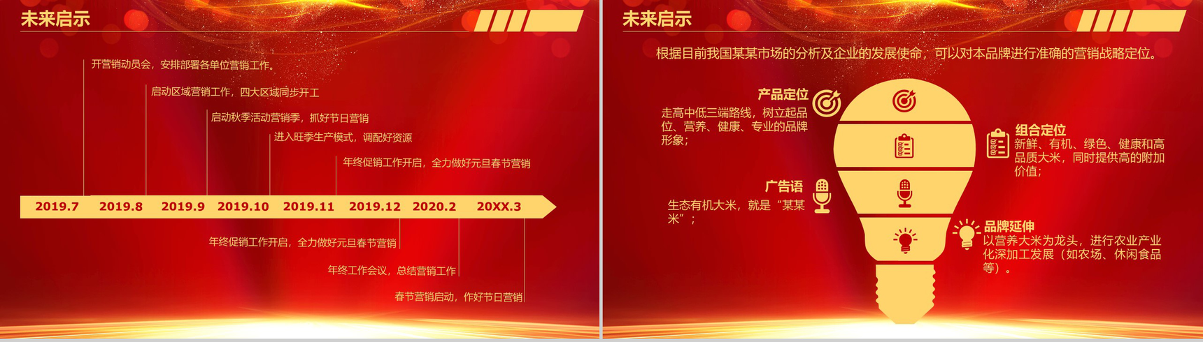 双十一狂欢节!喜庆大气电商销售分析总结报告PPT模板-10