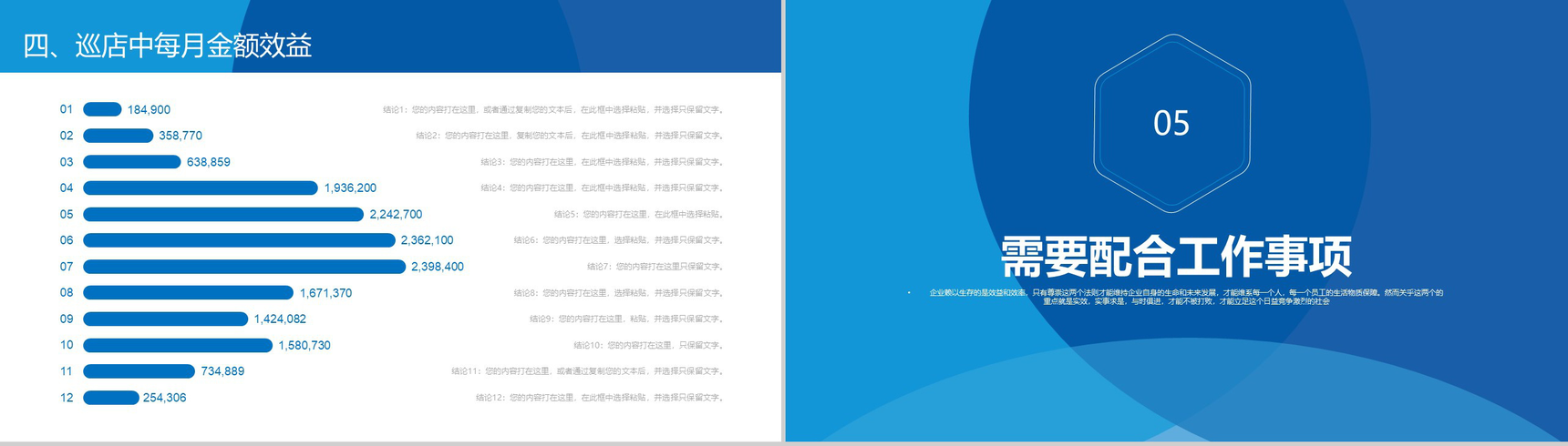 创意商务实用个人工作总结采购月报汇报PPT模板-14