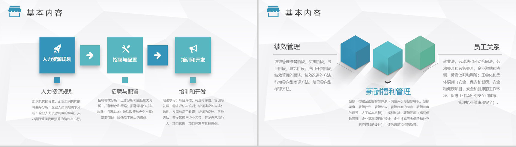 人力资源六大模块人事行政管理总结工作汇报计划PPT模板-3