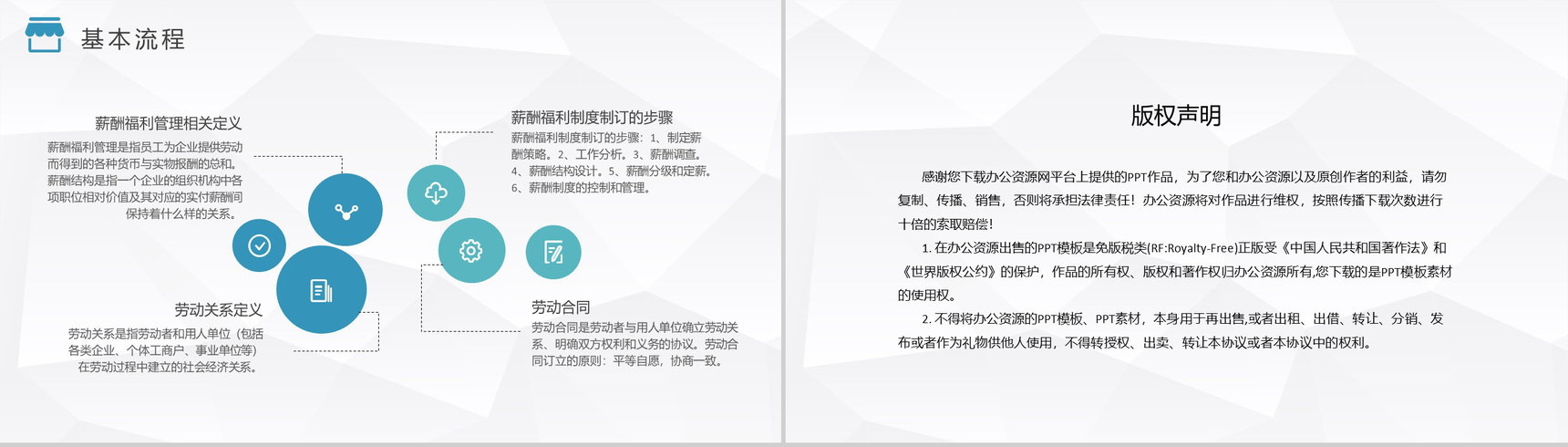 人力资源六大模块人事行政管理总结工作汇报计划PPT模板-8