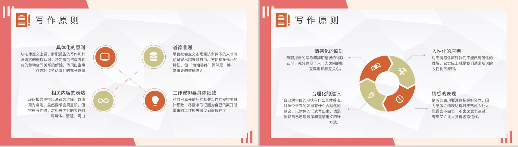 人事行政部门员工离职申请书辞职报告格式说明PPT模板-3