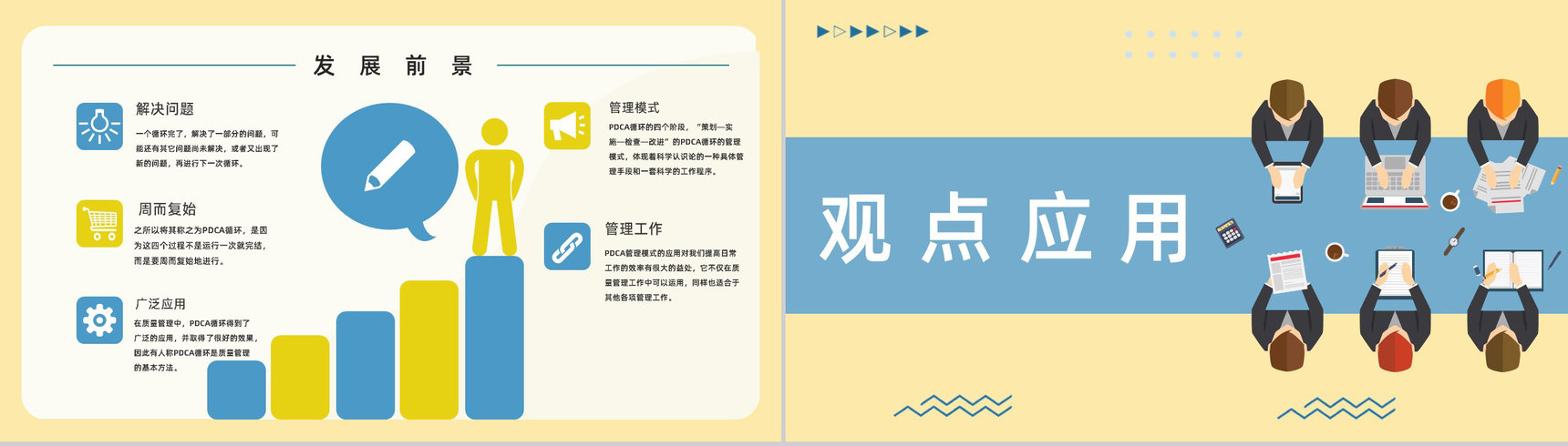 公司部门PDCA应用知识解释课件质量项目管理工作总结汇报PPT模板-5