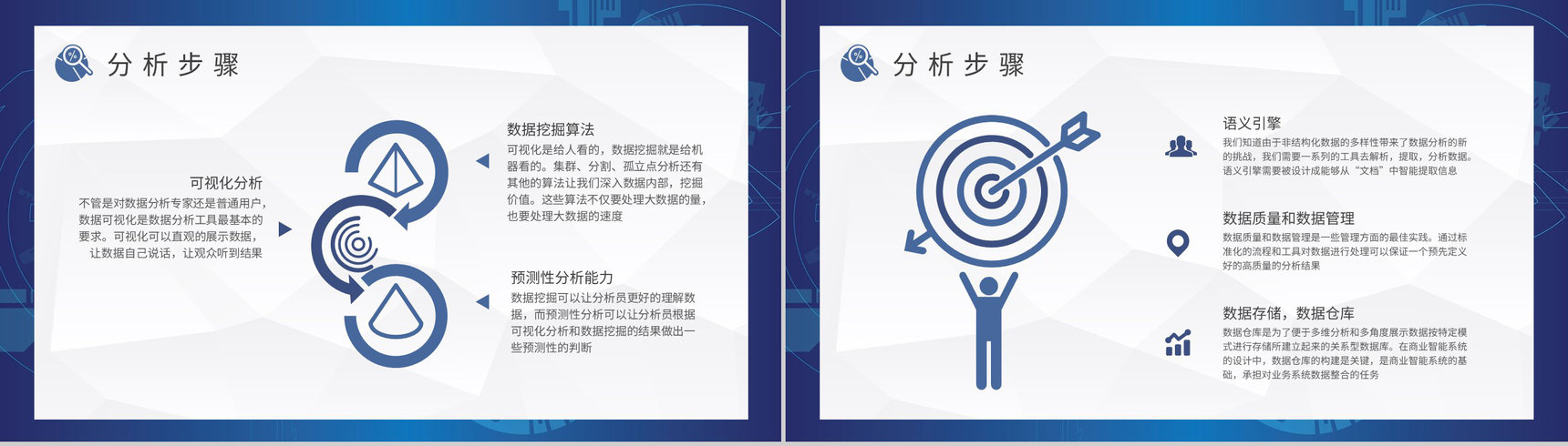 互联网行业大数据分析报告项目信息分析工作总结PPT模板-3